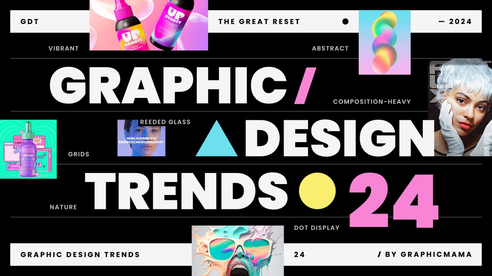 Web Design Trends 2024