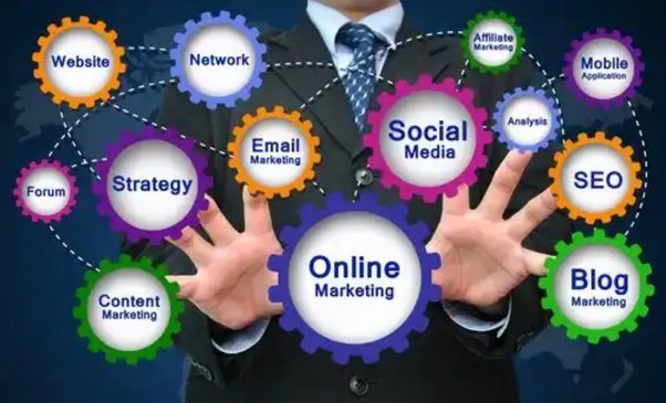 Your Online Presence -donline360