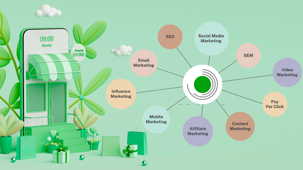 Digital Agency Donline360- our services